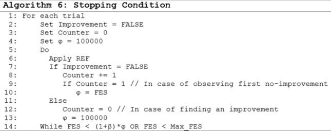 graphic file with name 521_2022_8058_Figf_HTML.jpg