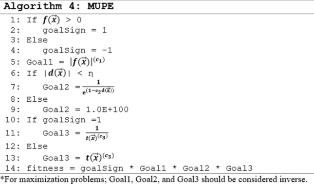 graphic file with name 521_2022_8058_Figd_HTML.jpg