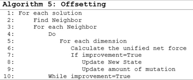 graphic file with name 521_2022_8058_Fige_HTML.jpg