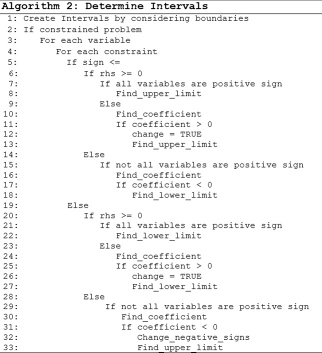 graphic file with name 521_2022_8058_Figb_HTML.jpg