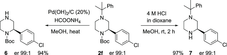 Scheme 4