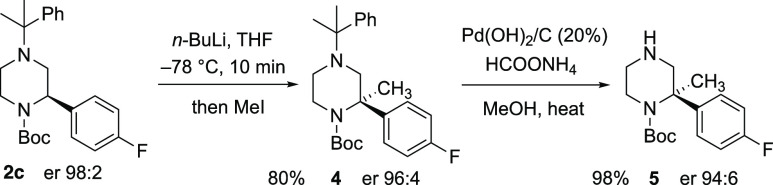 Scheme 3