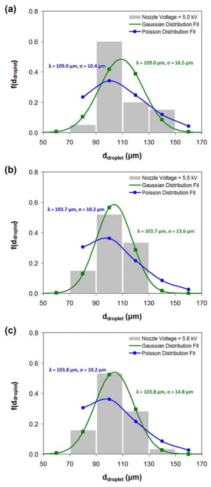 Fig. 14