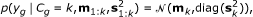 graphic file with name 1687-4153-2009-195712-i41.gif