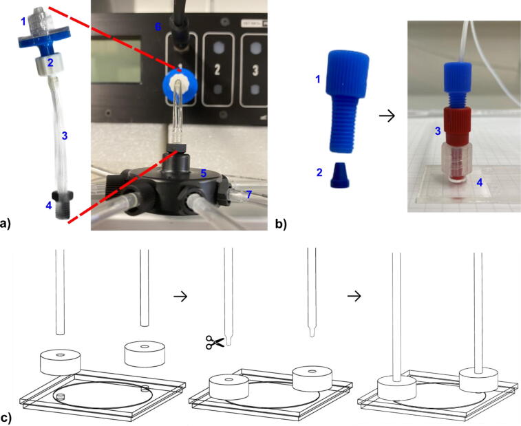 Fig. 2