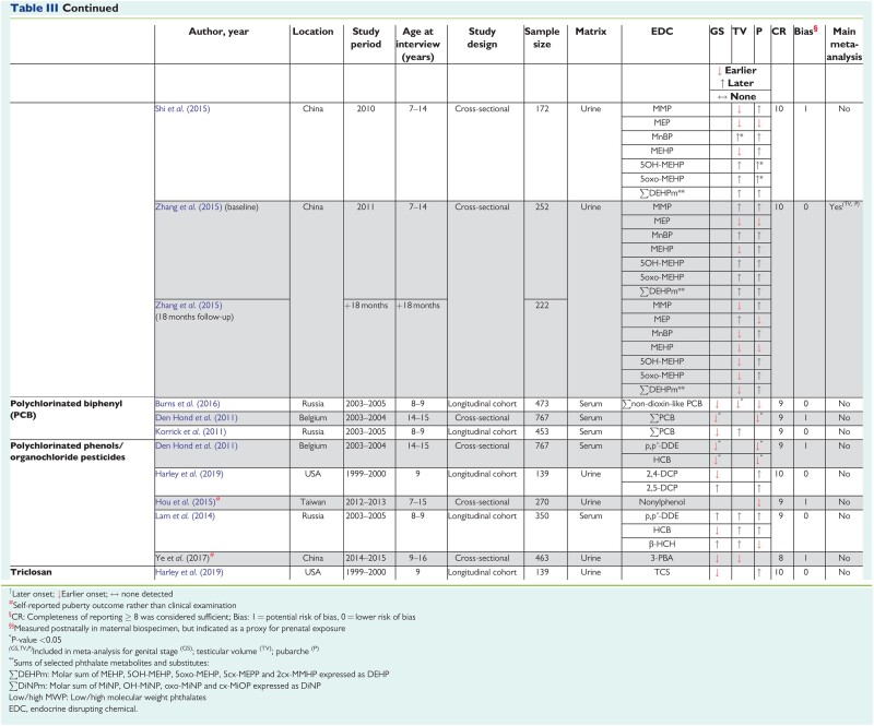 graphic file with name dmac013t3d.jpg