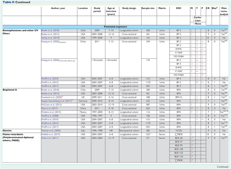 graphic file with name dmac013t2b.jpg