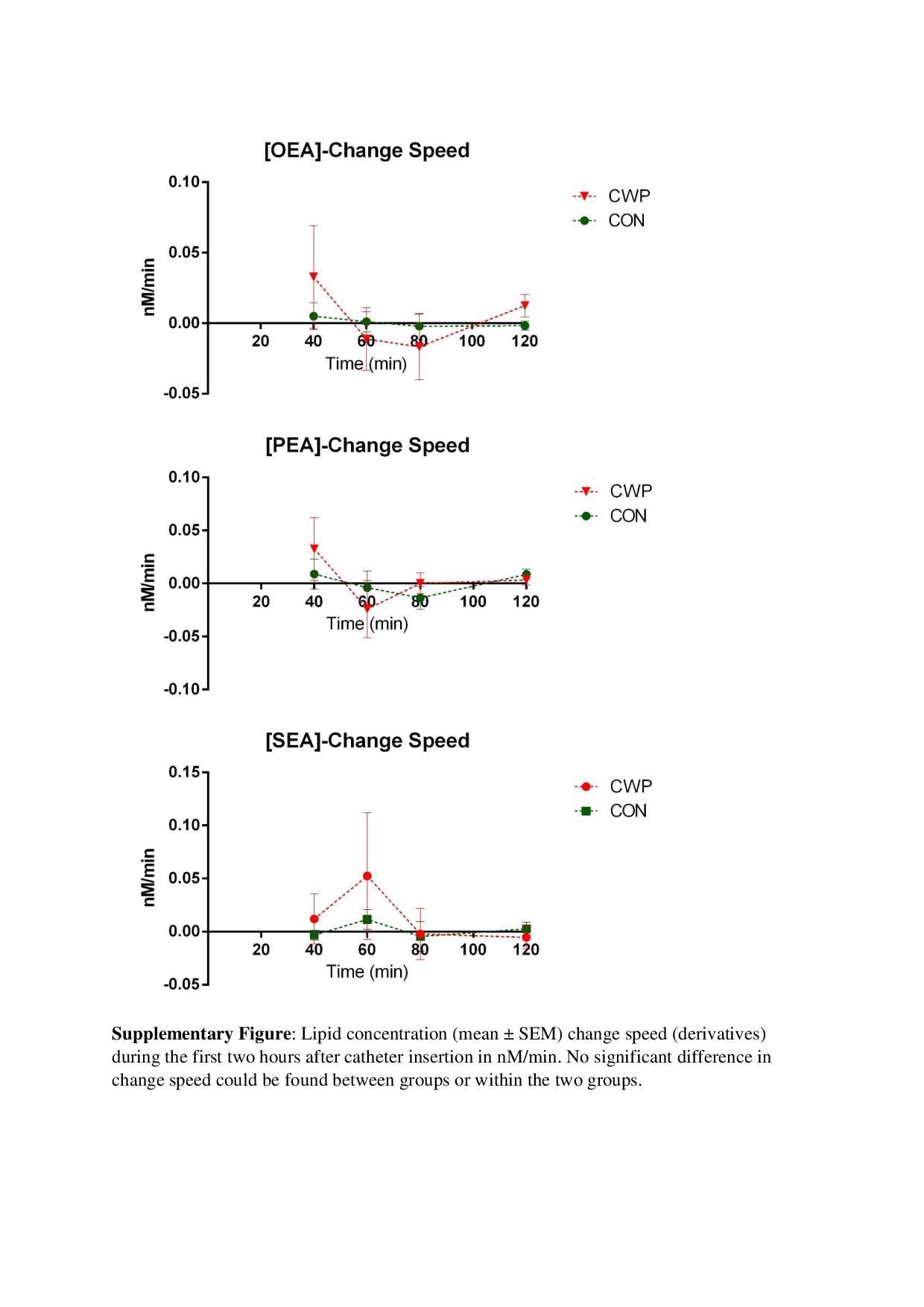 graphic file with name Supplementary_Figure-page-001.jpg