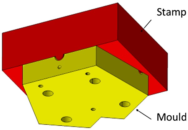 Figure 4.