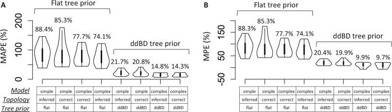 Fig. 12.