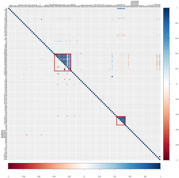 FIG 10