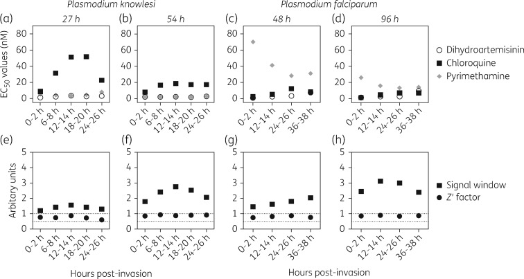 Figure 2.