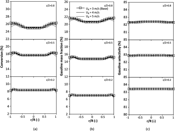 Fig. 11