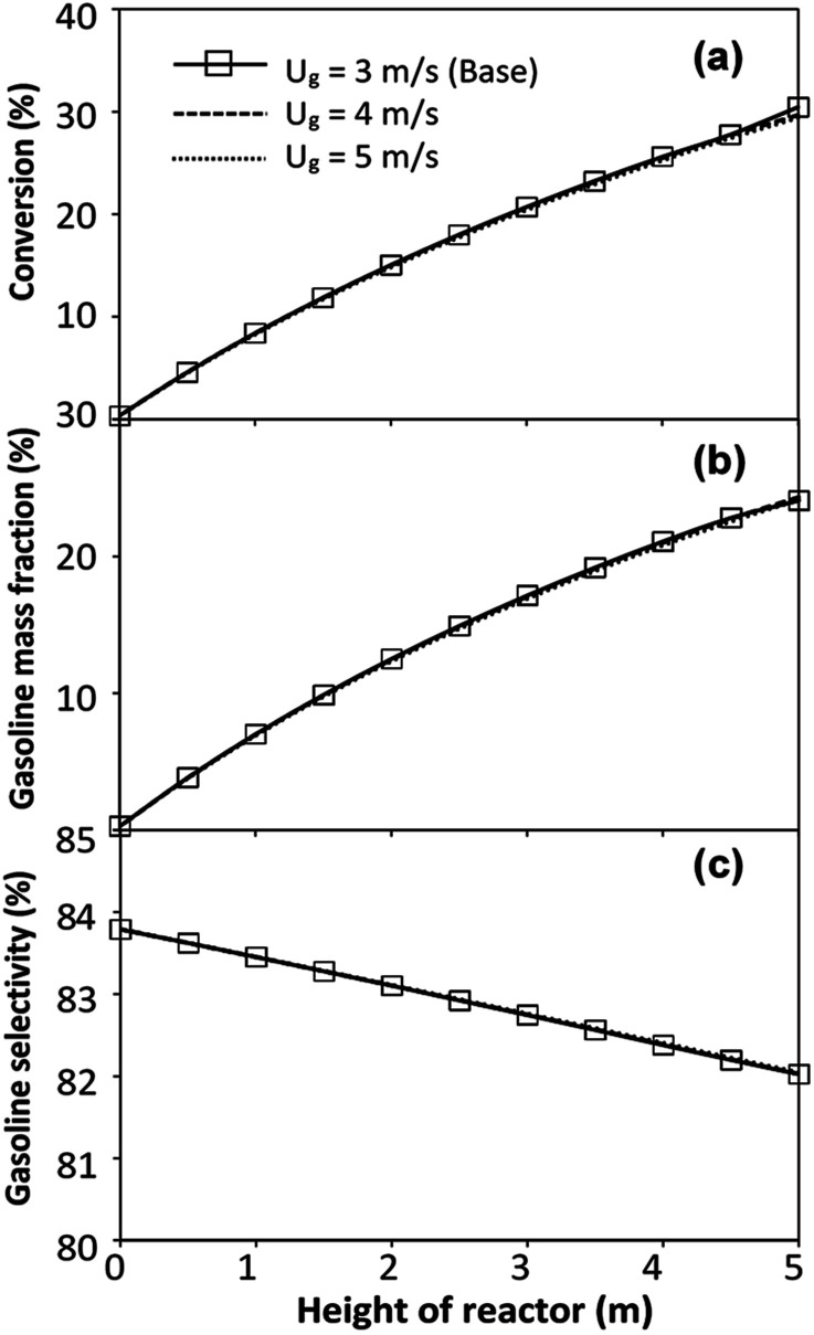Fig. 13