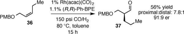 Scheme 4