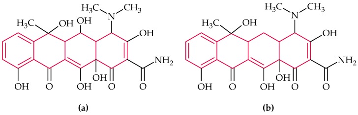 Figure 8