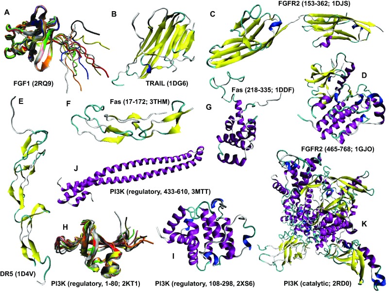 Figure 10. 