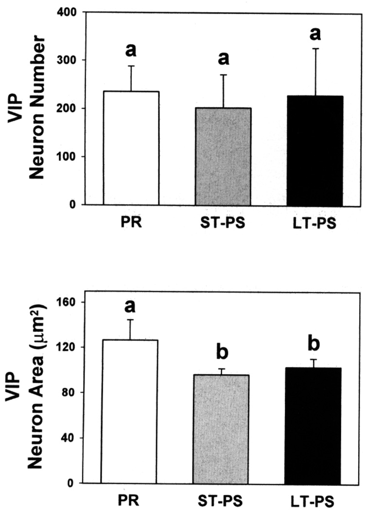 FIG. 6