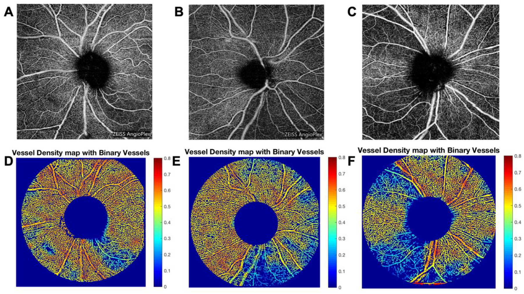 Figure 1: