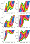 Fig. 3.