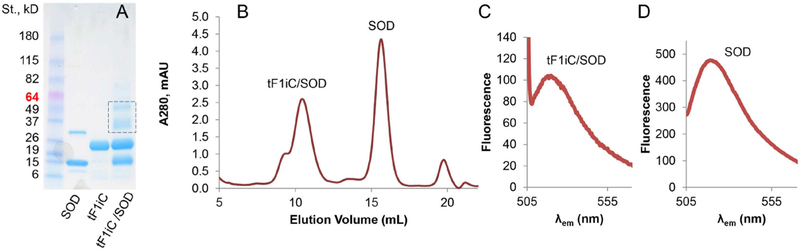 Fig. 2.