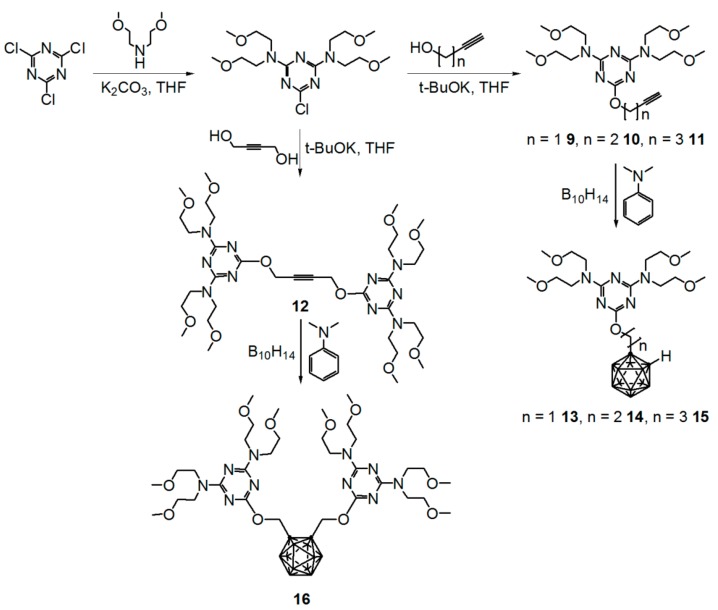 Scheme 2