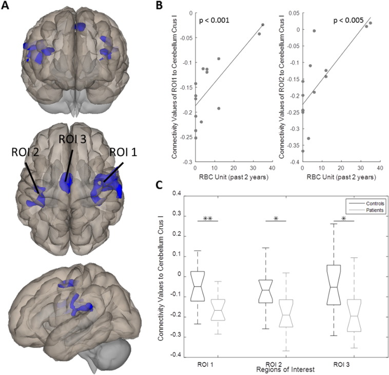 Fig. 9