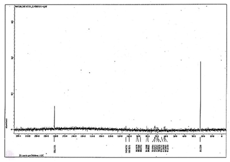 Fig. 6C