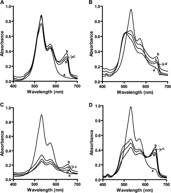 FIGURE 4.