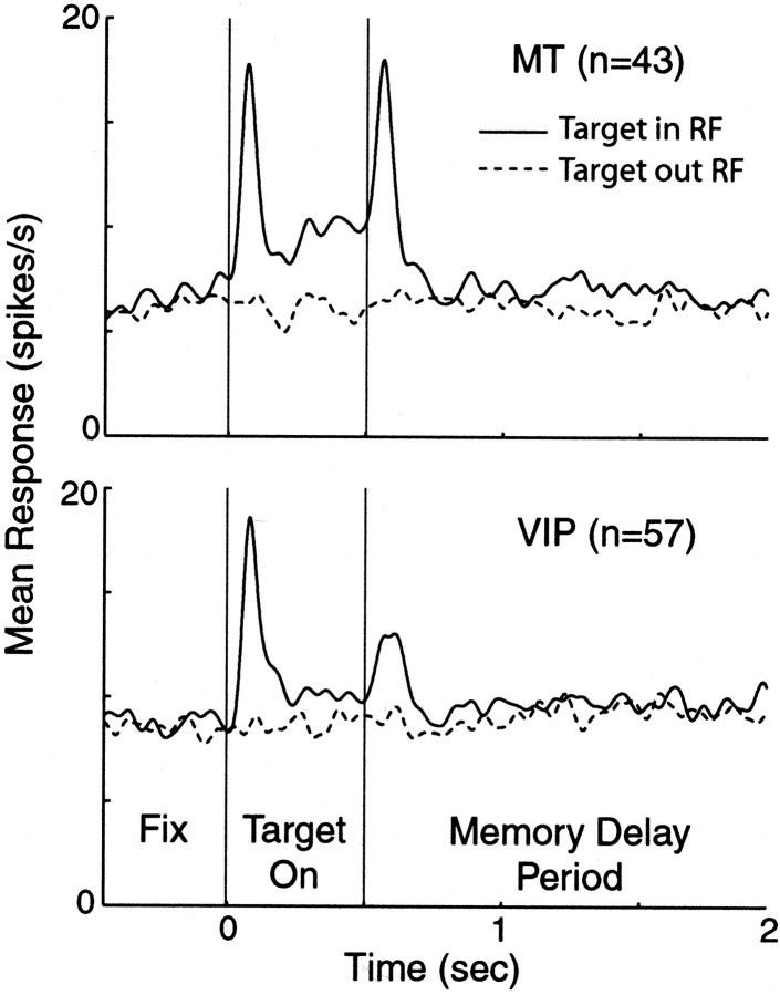 Fig. 11.