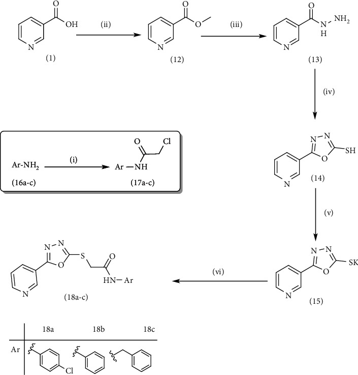 Scheme 3