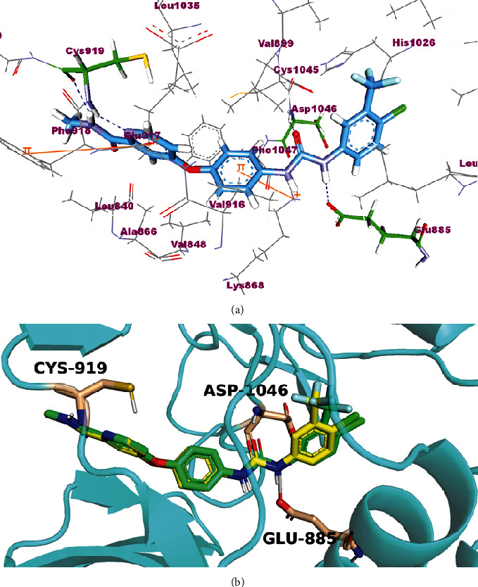 Figure 10