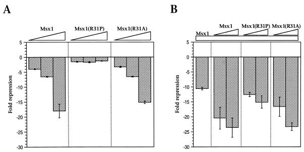 FIG. 6