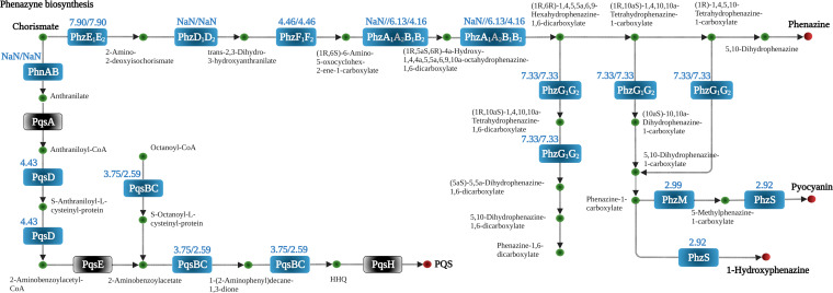 FIG 9