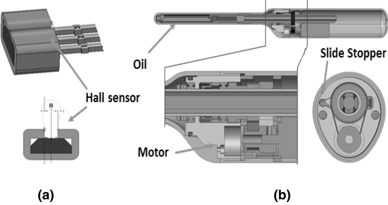 Fig. 4