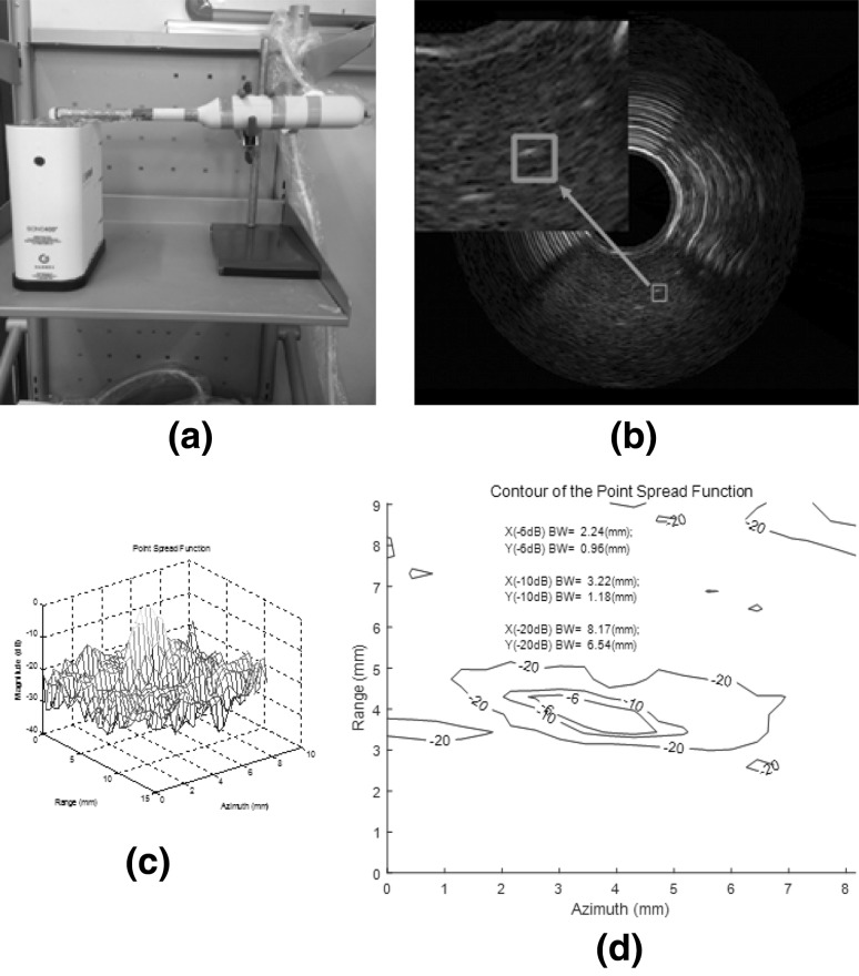 Fig. 8