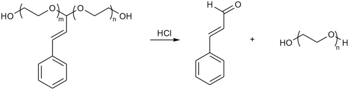 graphic file with name fchem-08-00839-i0002.jpg