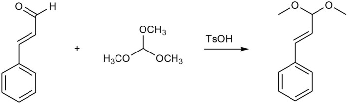 graphic file with name fchem-08-00839-i0001.jpg