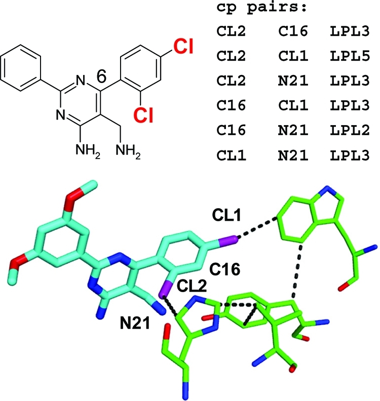 Figure 15