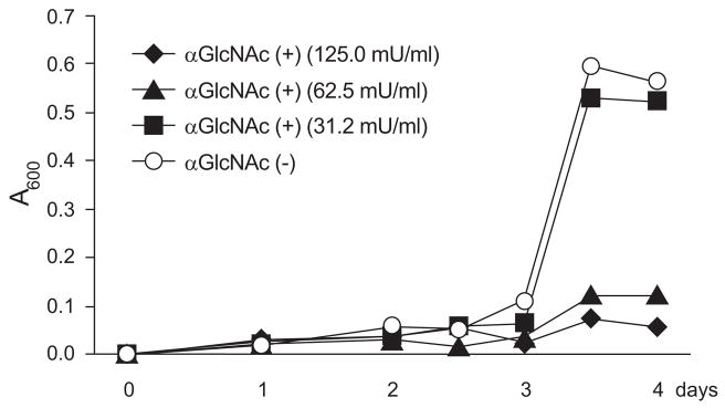 Fig. (3)