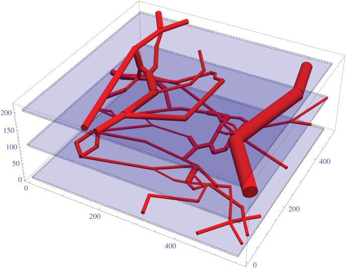 Figure 3.