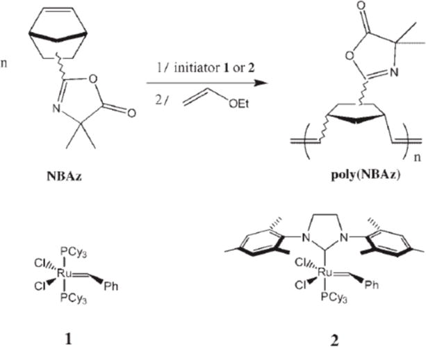 Scheme 5