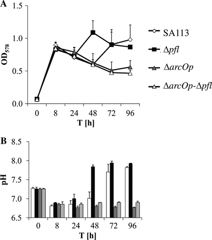 FIG. 5.