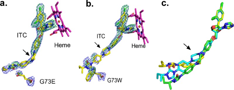 FIG 4