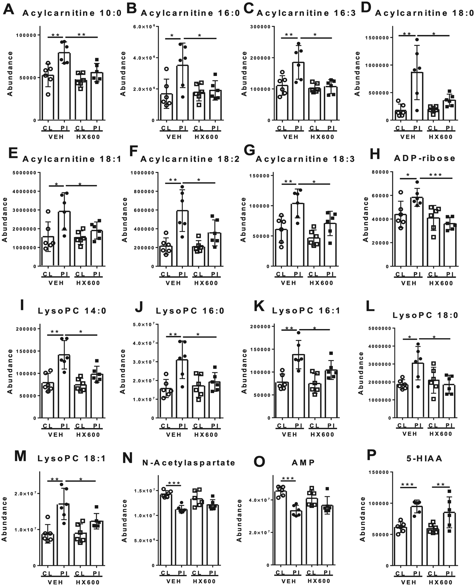 Fig. 9.