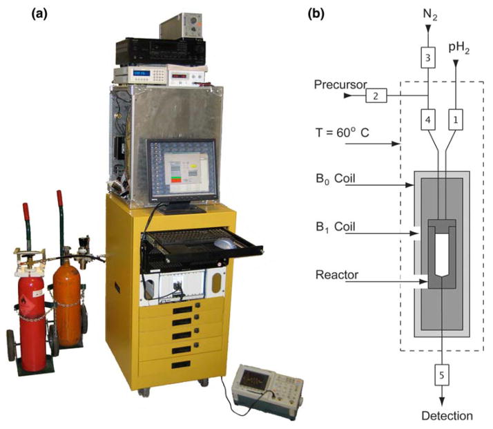 Fig. 1