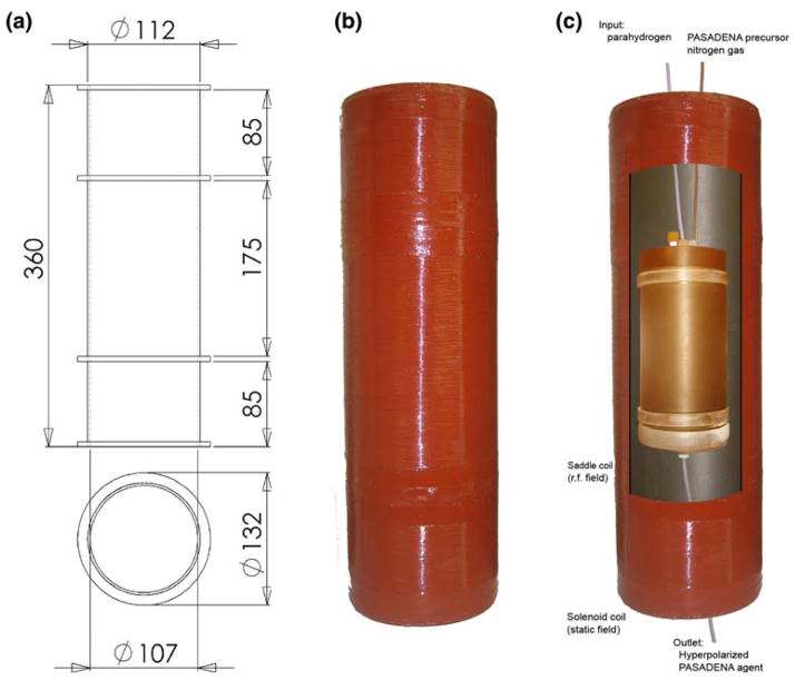 Fig. 4