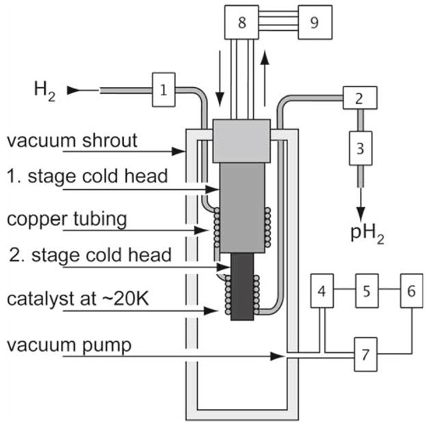 Fig. 6