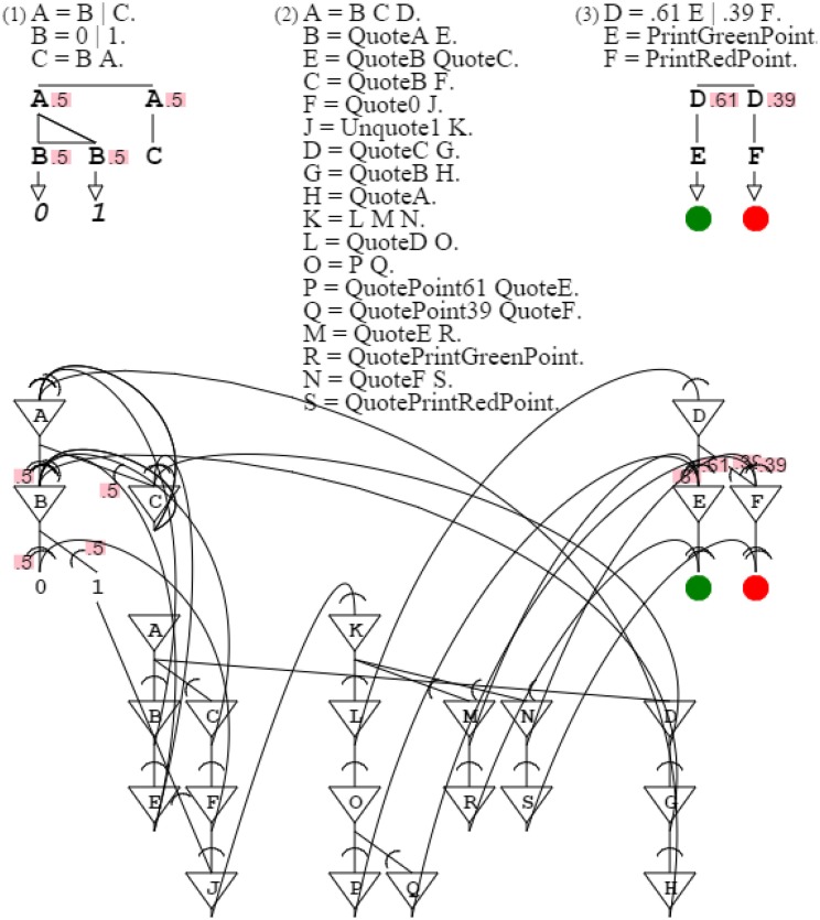 Figure 15