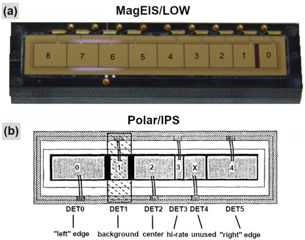 Fig. 26